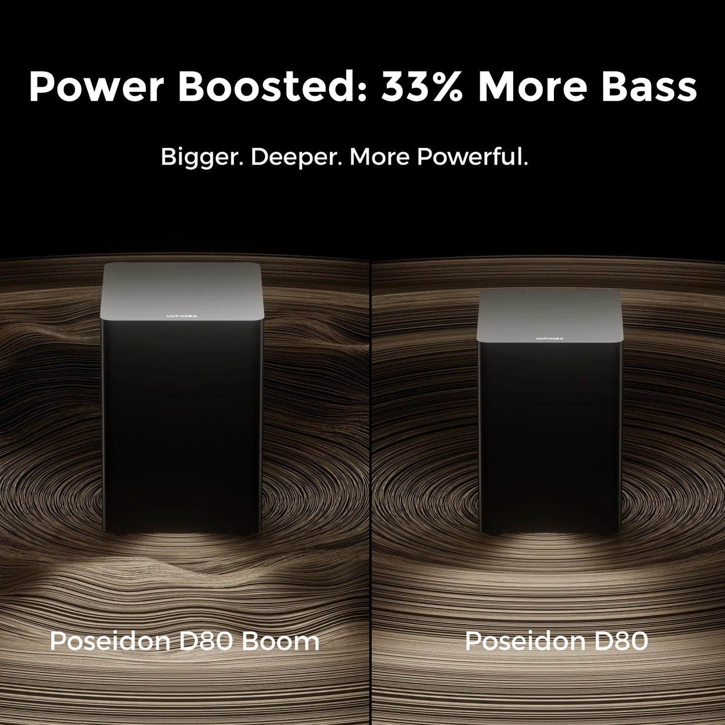 ULTIMEA Poseidon D80 Boom 7.1ch 500W Dolby Atmos Soundbar, Wireless Subwoofer & 4 Surround Speakers, Home Theater TV,APP Control