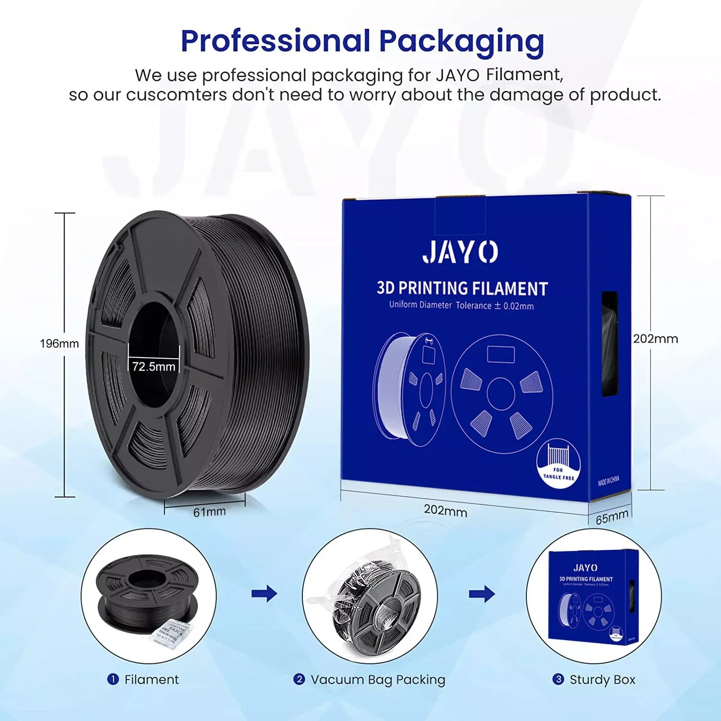 JAYO 5/10 Rolls 3D PETG/PLA/PLA+/PLA Matte Printer  Filament 1.75mm No Bubble 3D Printing Materials for 3D Printer&3D Pen