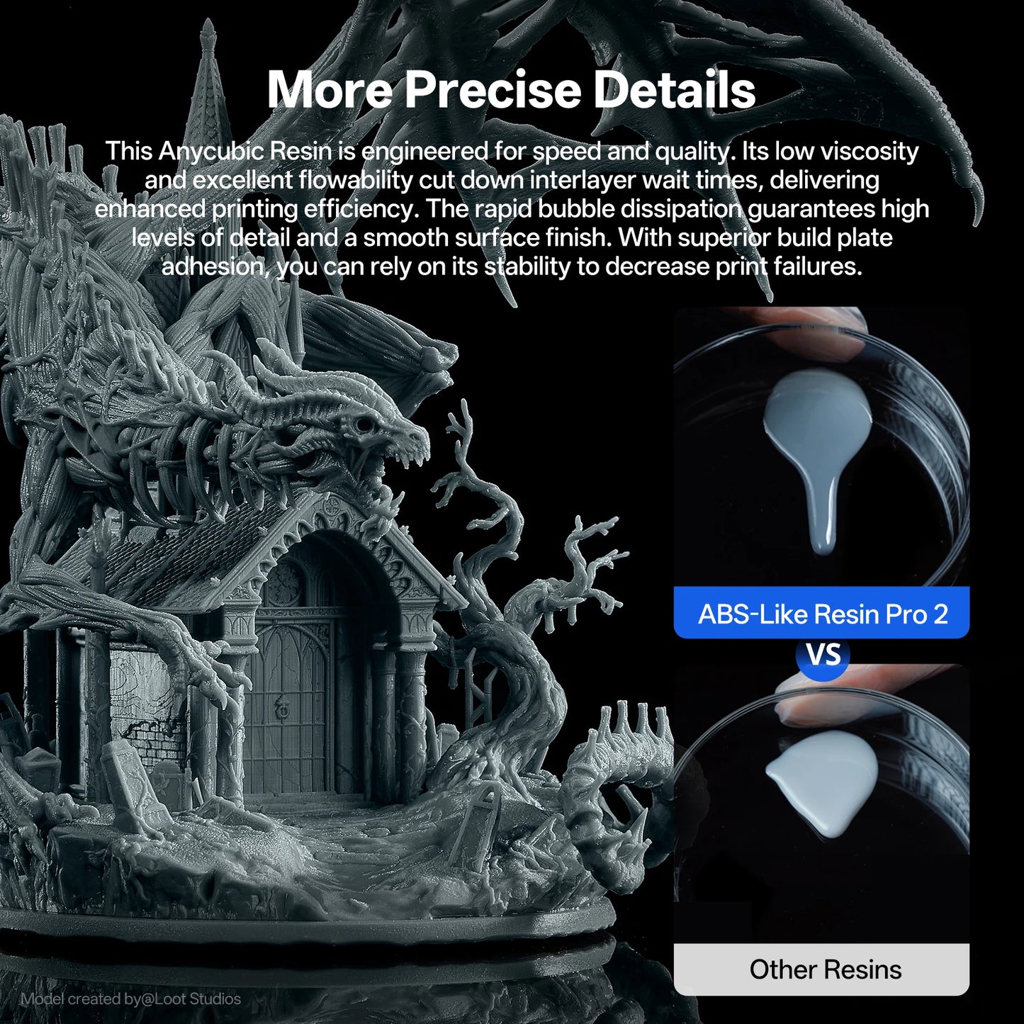 Newest 4pieces/lot Anycubic ABS Like Reisn 3d Resin High Precision UV 405nm For LCD SLA DLP Anycubic Photon Resin 3d Printer