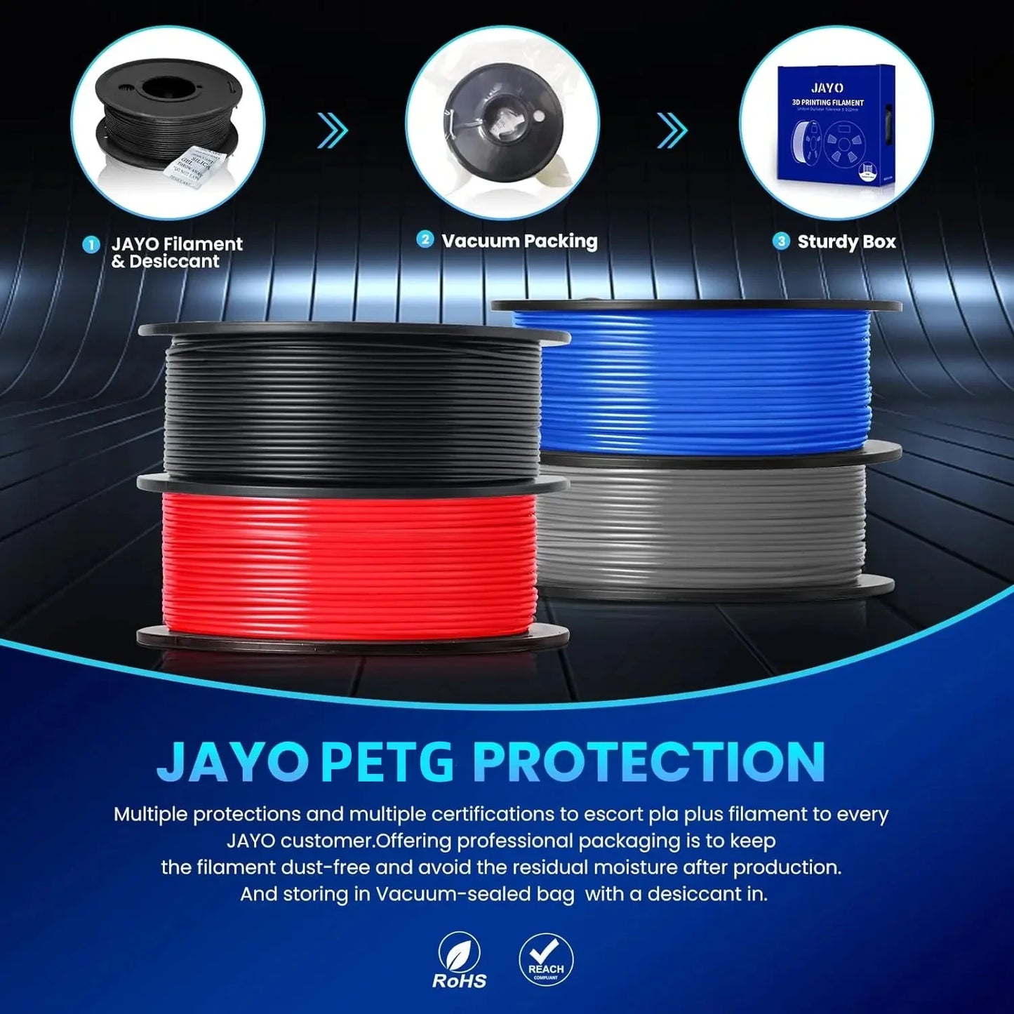 JAYO 5/10 Rolls 3D PETG/PLA/PLA+/PLA Matte Printer  Filament 1.75mm No Bubble 3D Printing Materials for 3D Printer&3D Pen