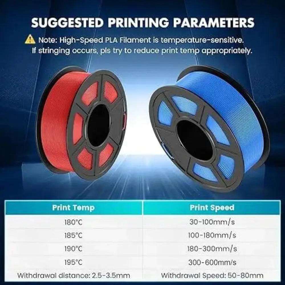 SUNLU High-speed PLA 3D Printer Filament 5KG 1KG A Roll 1.75MM Tolerances +/-0.02MM Filament Fast Shipping From EU / US
