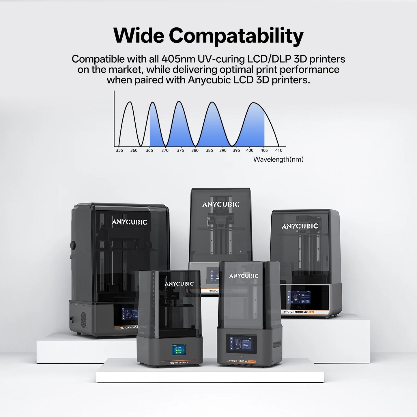 Newest 4pieces/lot Anycubic ABS Like Reisn 3d Resin High Precision UV 405nm For LCD SLA DLP Anycubic Photon Resin 3d Printer