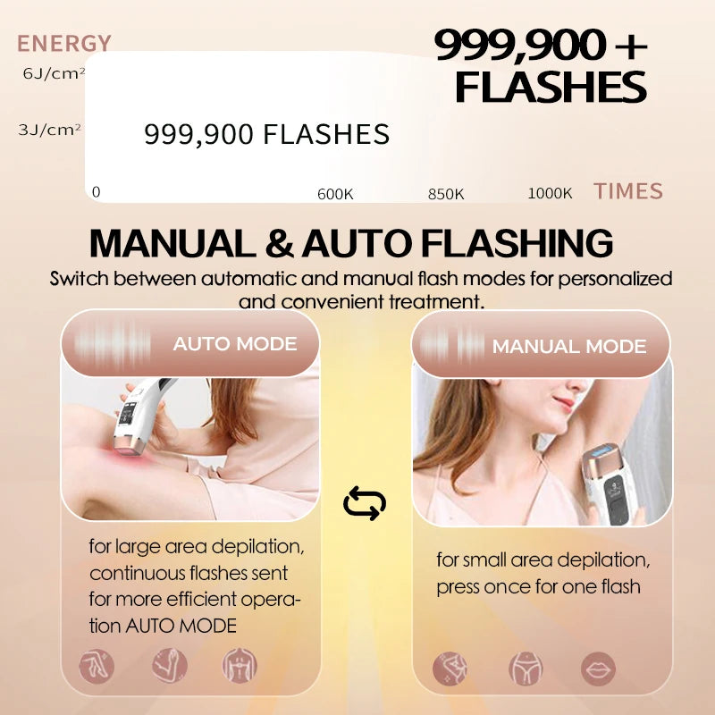 Vancostar 4in1 Laser Hair Removal IPL Epilator Cooling LCD Acne Treatment Rejuvenation Device for Home Bikini Trimmer Device