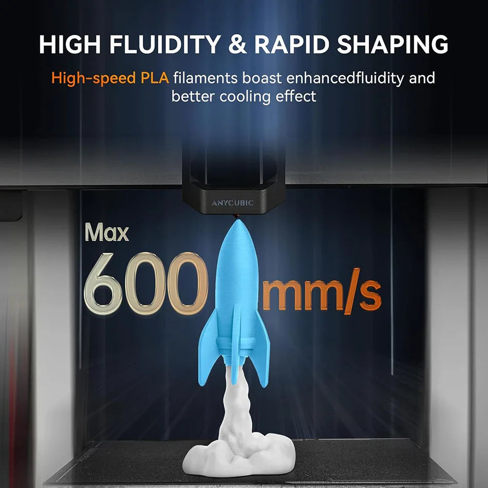 JAYO High Speed PLA matte 3D Filament 1.75mm PLA 3D Printer Filament 9Rolls/set Neatly Wound Matte Effect 3D Printing Materials