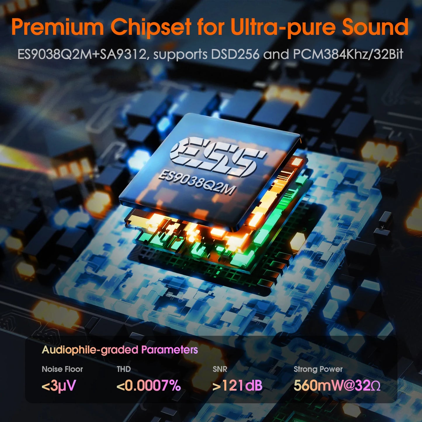 Nobsound K5 Mini ESS9038Q2M USB DAC Optical D/A Audio Converter Headphone Amplifier DSD256