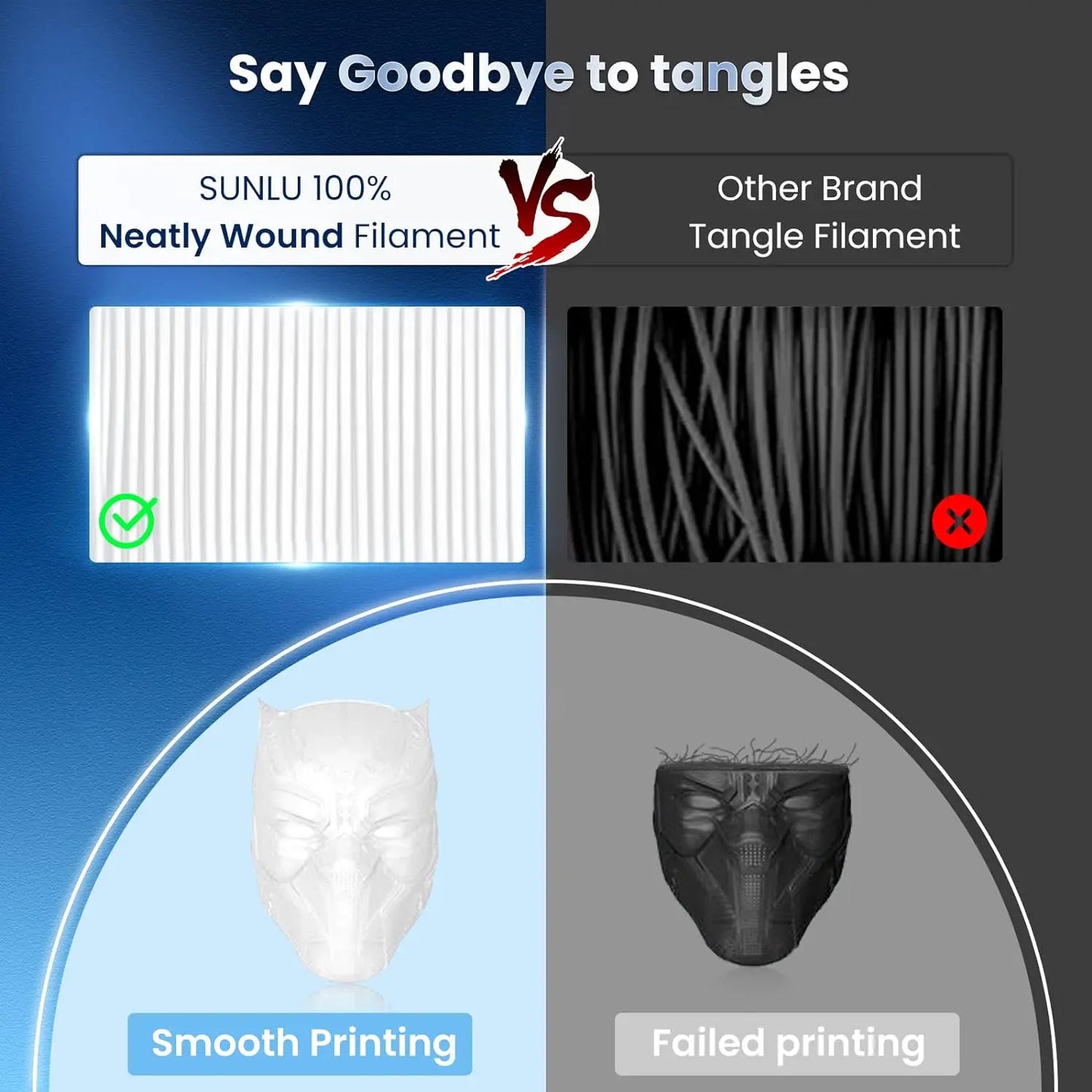 JAYO 3D PETG/PLA/PLA PLUS Printer Filament 1.75mm 5.5KG 100% No Bubble non-toxic 3D Printing Materials for 3D Printer&3D Pen