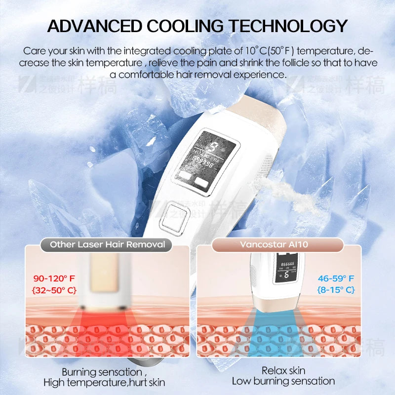 Vancostar 4in1 Laser Hair Removal IPL Epilator Cooling LCD Acne Treatment Rejuvenation Device for Home Bikini Trimmer Device