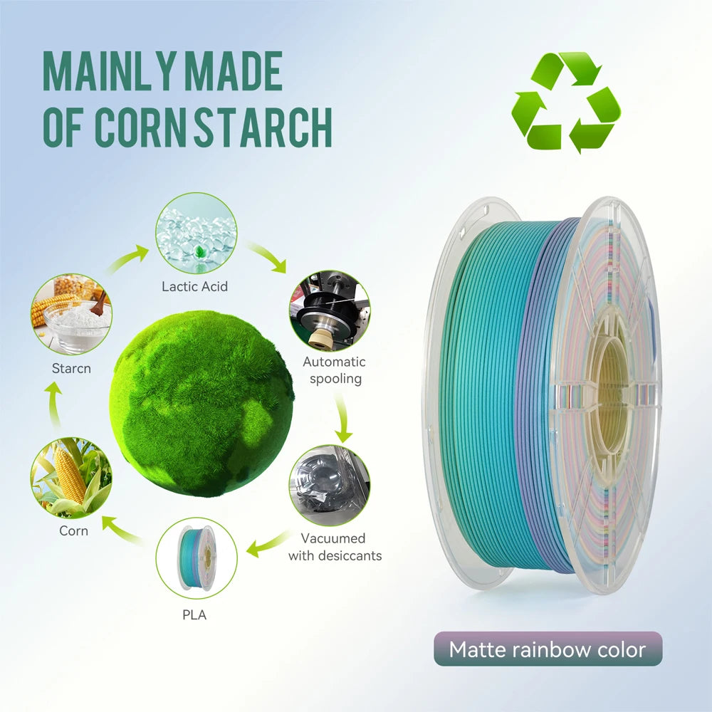 4KG/lot PLA Filament rainbow Pla silk or Matte rainbow color change 1.75mm 3D Printing Material for 3D Printers 3D Pens