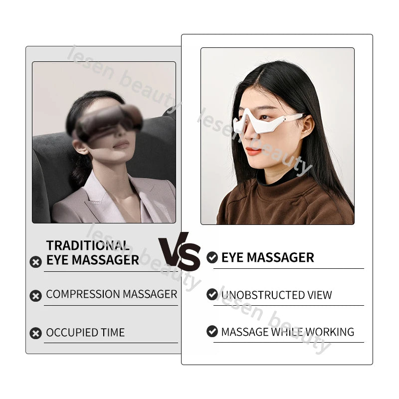 3D Beauty Eye Device with Microcurrent Eye Relaxation Reduce Wrinkles and Dark Circles Eliminate Edema Mass Portable skin care v