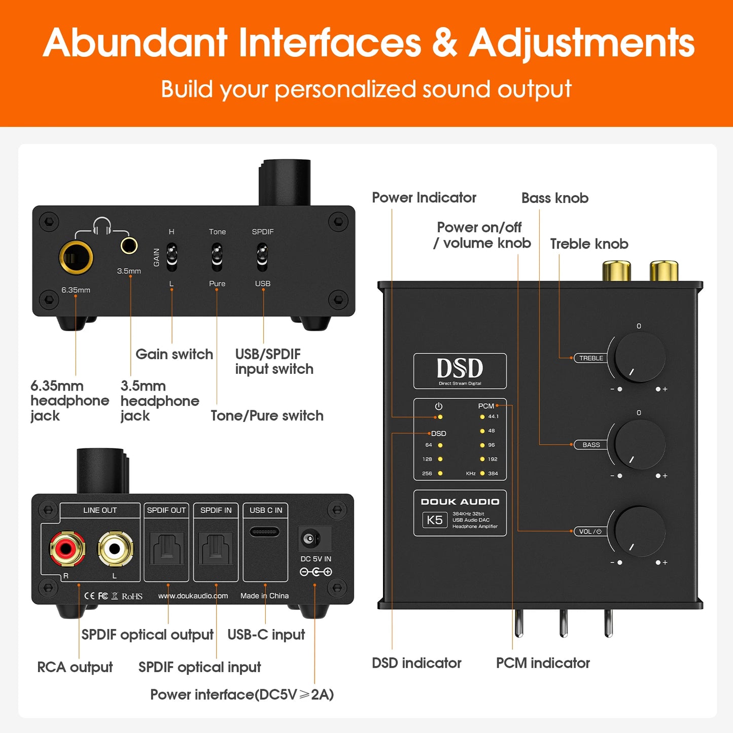 Nobsound K5 Mini ESS9038Q2M USB DAC Optical D/A Audio Converter Headphone Amplifier DSD256